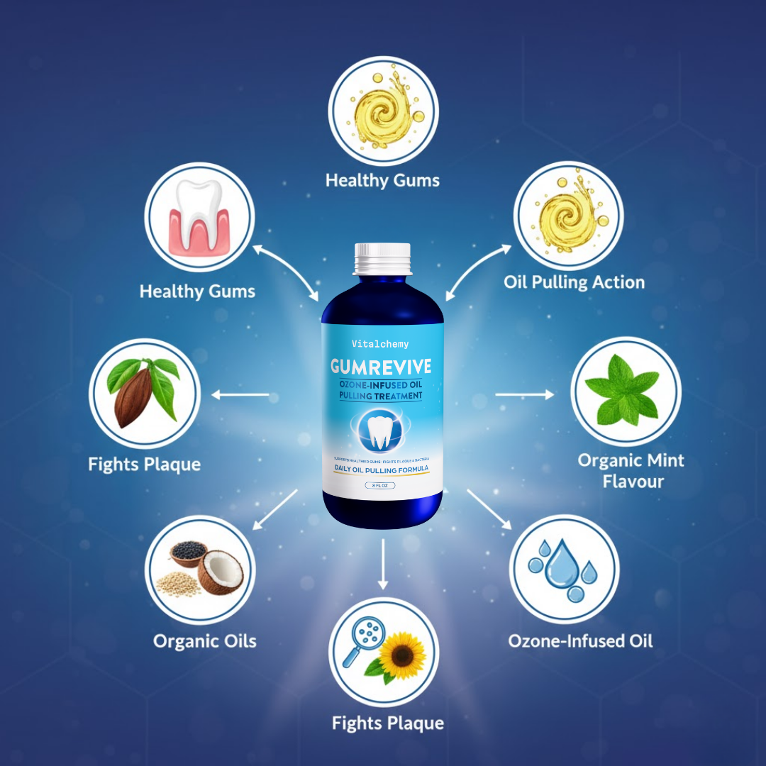 GumRevive Ozonated Oil Pulling